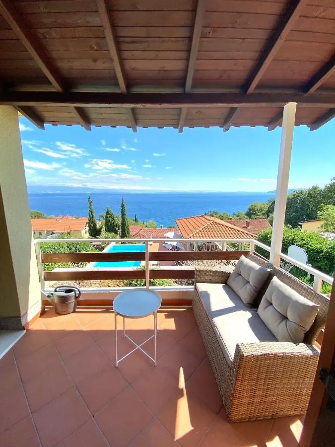 Villa Lovran, heated pool&incredible sea view Laurana